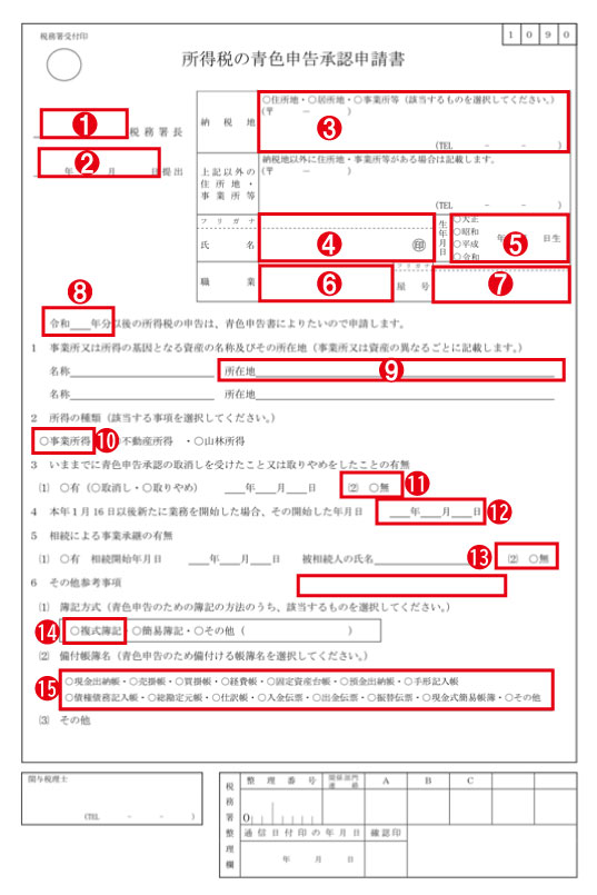 青色申告承認申請書 の書き方を解説 ライター業の申請書実物も公開します